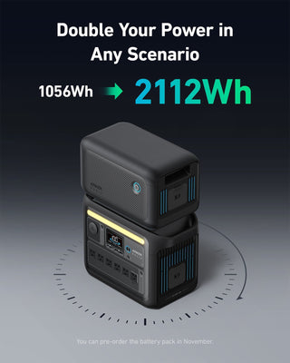 Anker SOLIX C1000X Portable Power Station - 1056Wh | 1800W - Sky Solar USA