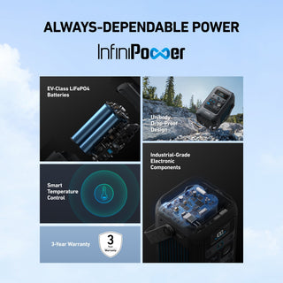 Anker SOLIX C300X DC Portable Power Station (288Wh/90,000mAh) Great for Camping, Traveling, and Emergencies - Sky Solar USA