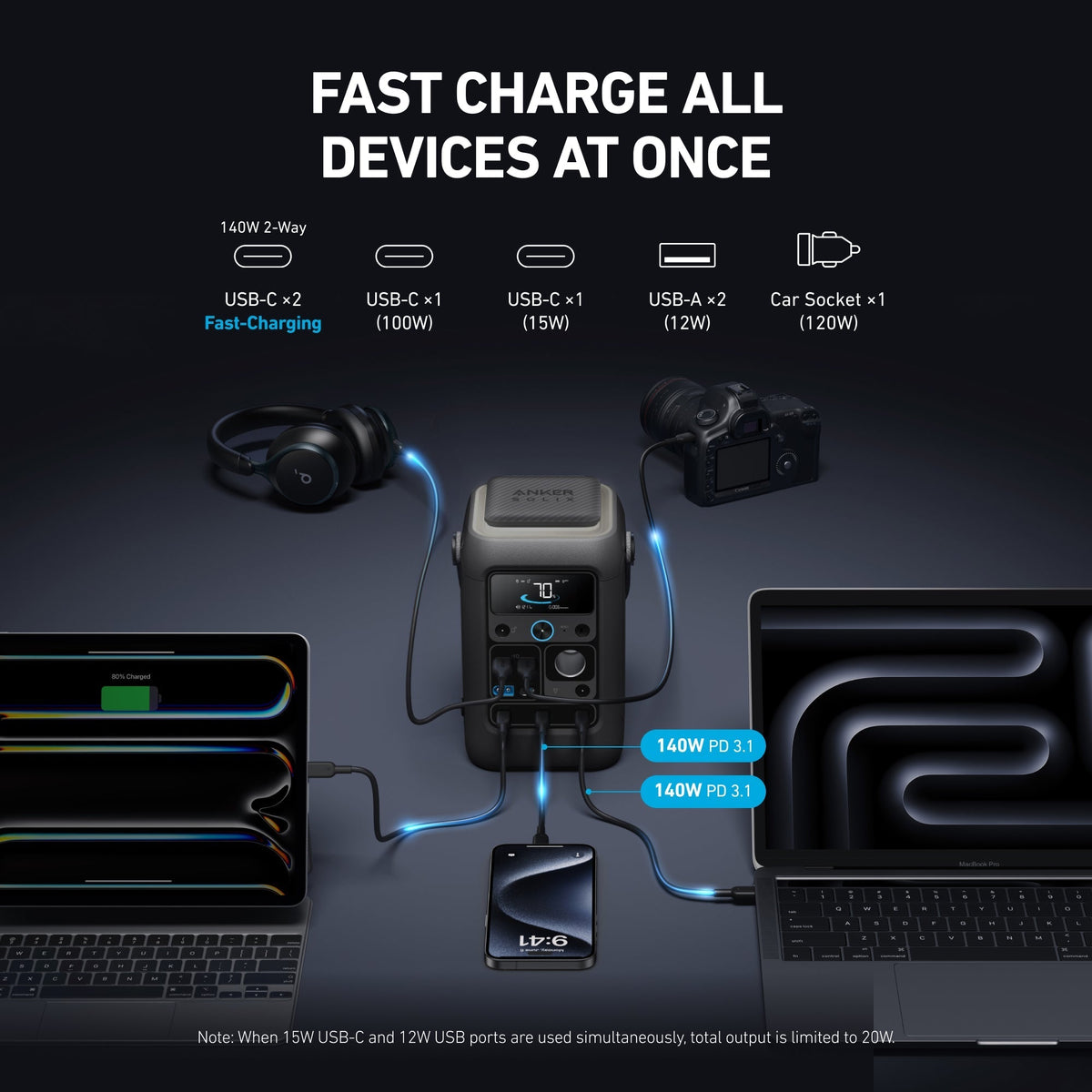 Anker SOLIX C300X DC Portable Power Station (288Wh/90,000mAh) Great for Camping, Traveling, and Emergencies - Sky Solar USA