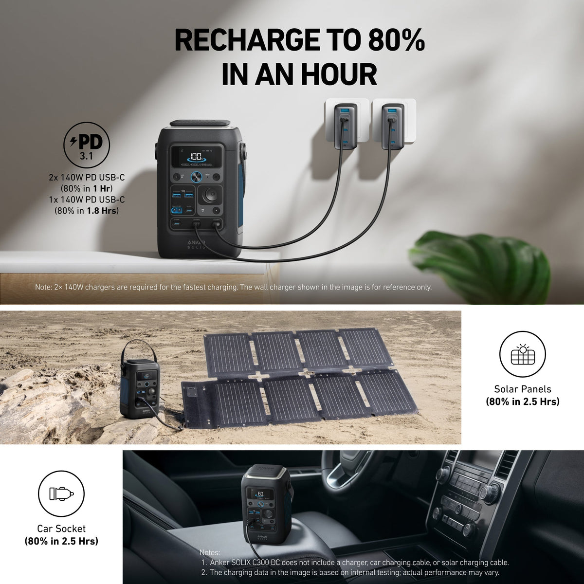 Anker SOLIX C300X DC Portable Power Station (288Wh/90,000mAh) Great for Camping, Traveling, and Emergencies - Sky Solar USA