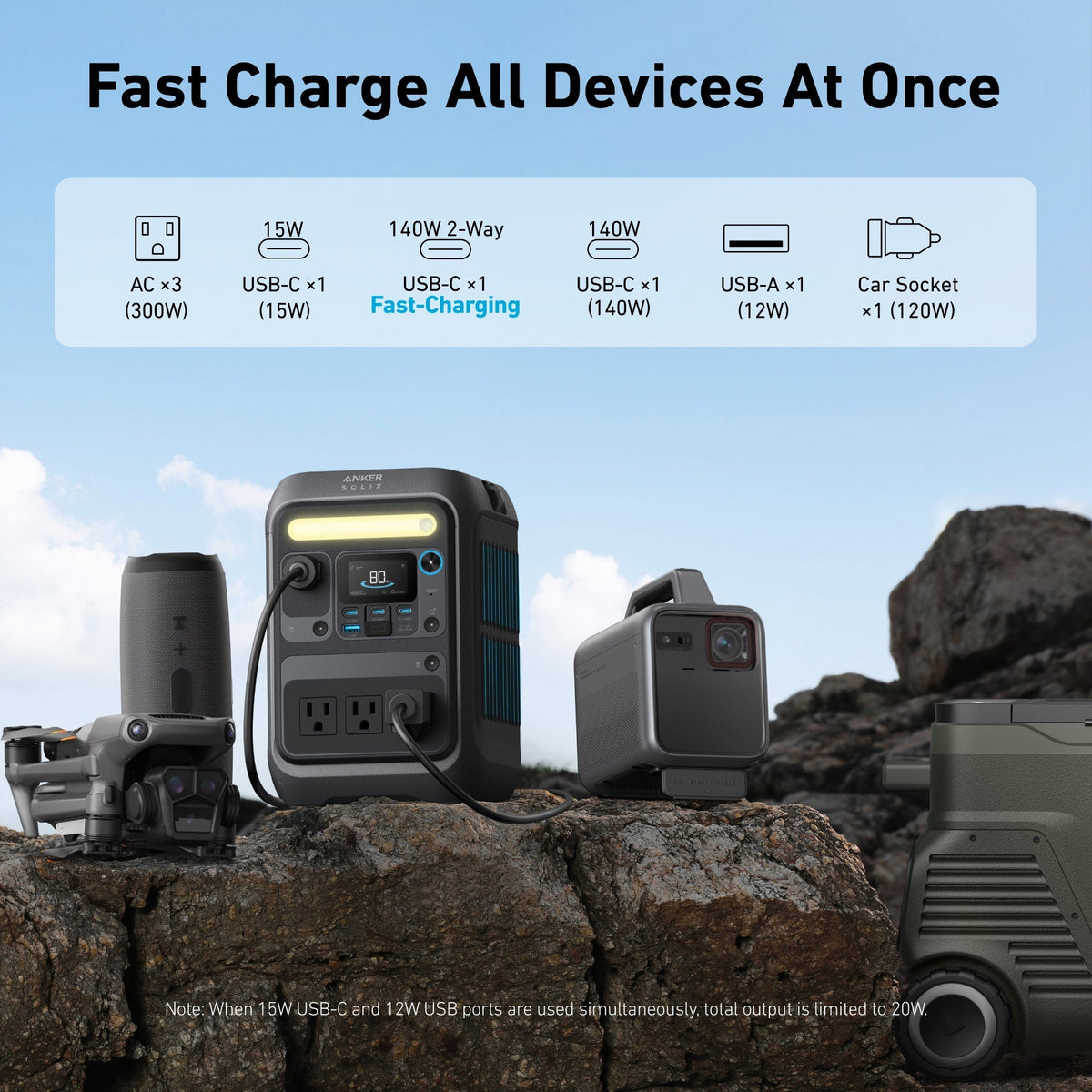 Anker SOLIX C300X Portable Power Station (288Wh/300W) - For Camping, Traveling, and Emergencies - Sky Solar USA