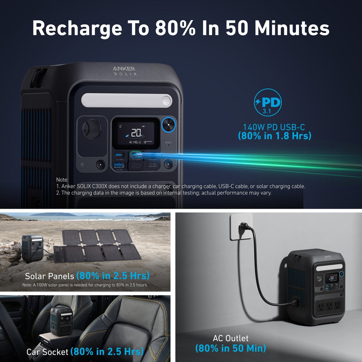 Anker SOLIX C300X Portable Power Station (288Wh/300W) - For Camping, Traveling, and Emergencies - Sky Solar USA
