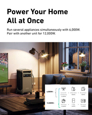 Anker SOLIX F3800 + Expansion Battery, 7680Wh | 6000W - Sky Solar USA