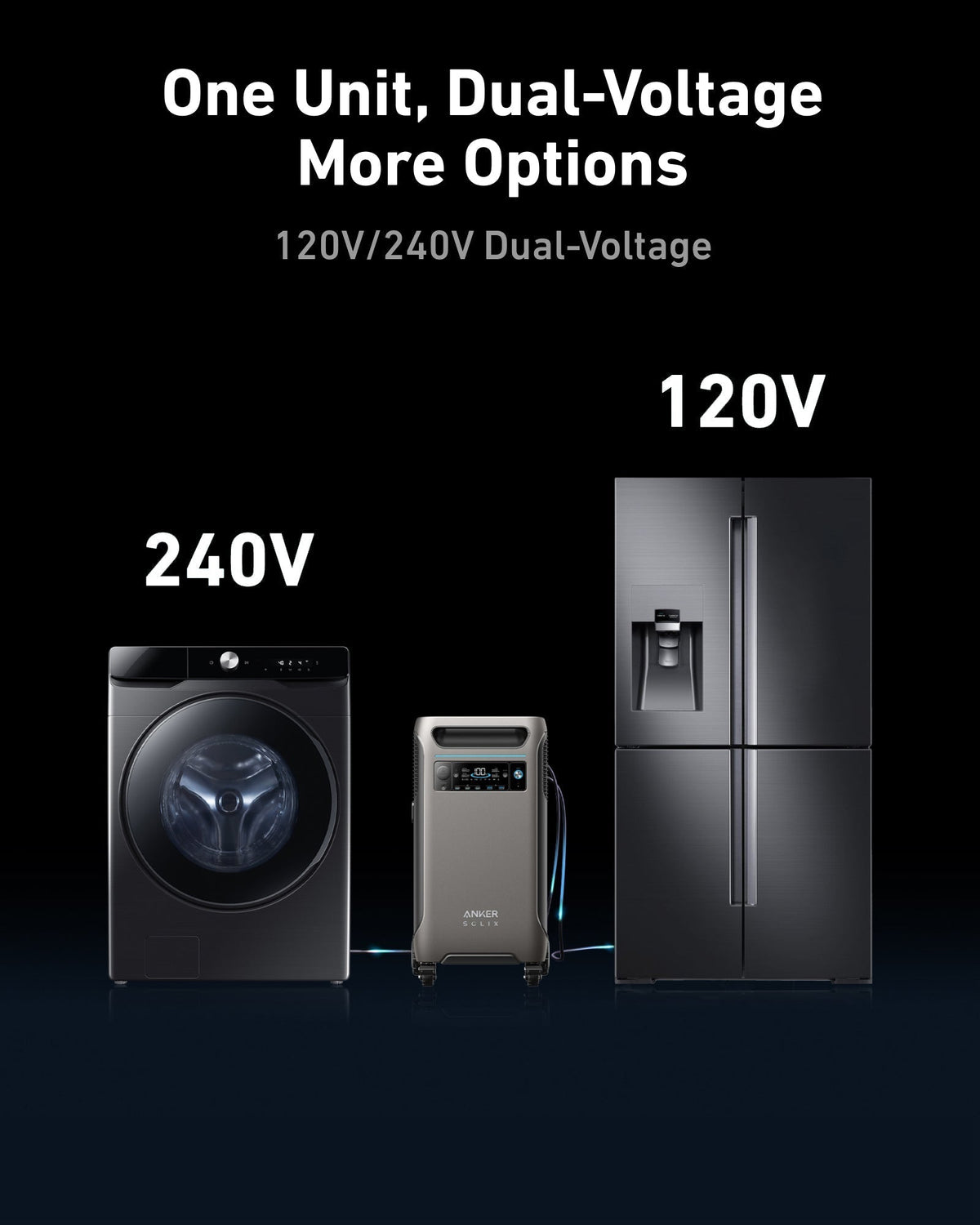 Anker SOLIX F3800 + Expansion Battery, 7680Wh | 6000W - Sky Solar USA