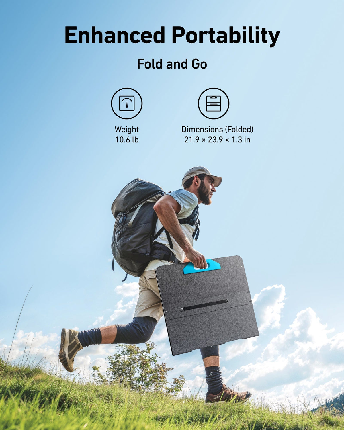 Anker SOLIX PS100 Portable Solar Panel - Sky Solar USA