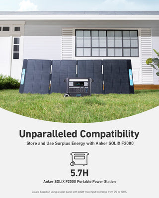Anker SOLIX PS400 Portable Solar Panel - Sky Solar USA
