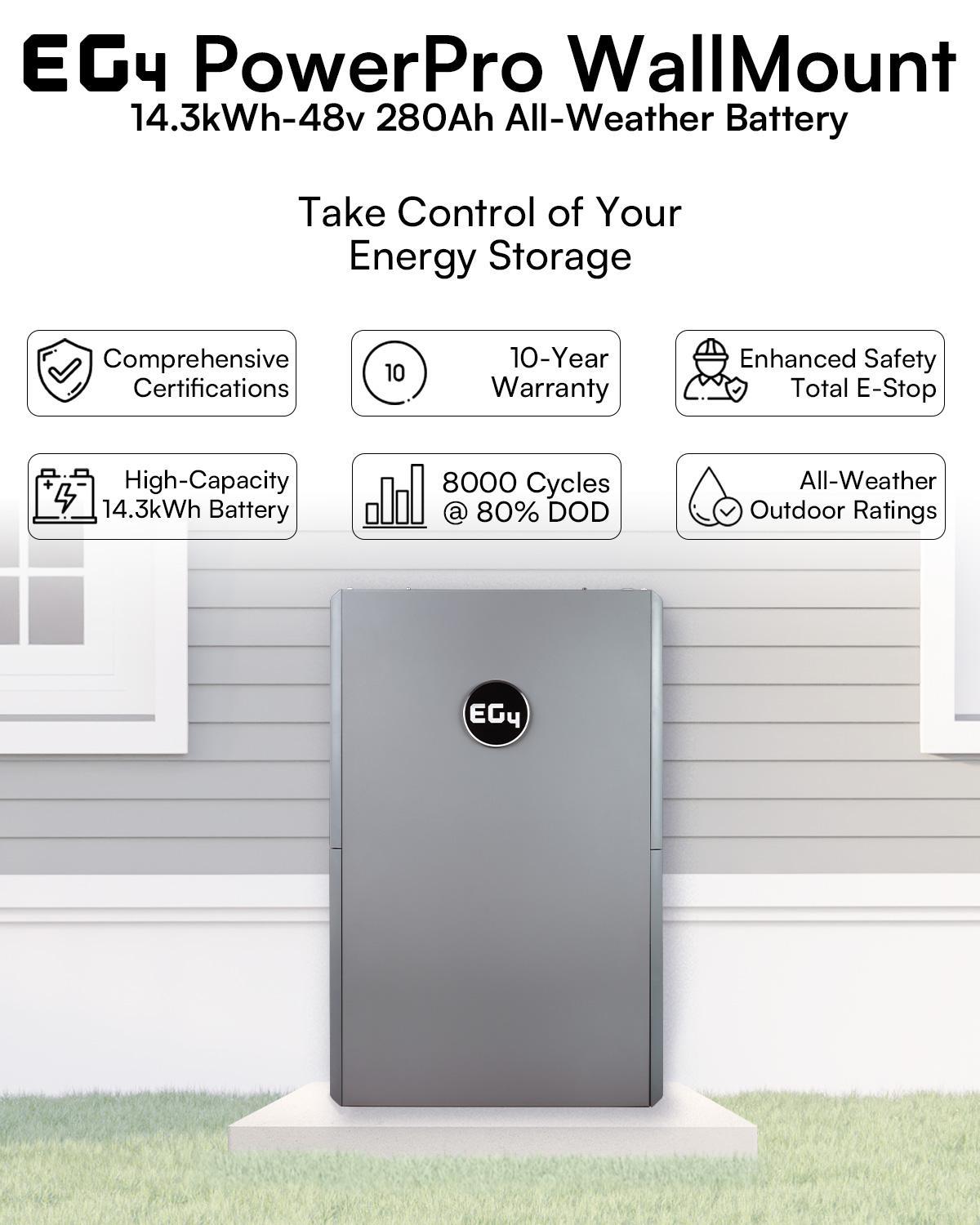 EG4 Whole-Home Weatherproof Power Kit | 18kPV & All Weather WallMount w/ Solar - Sky Solar USA